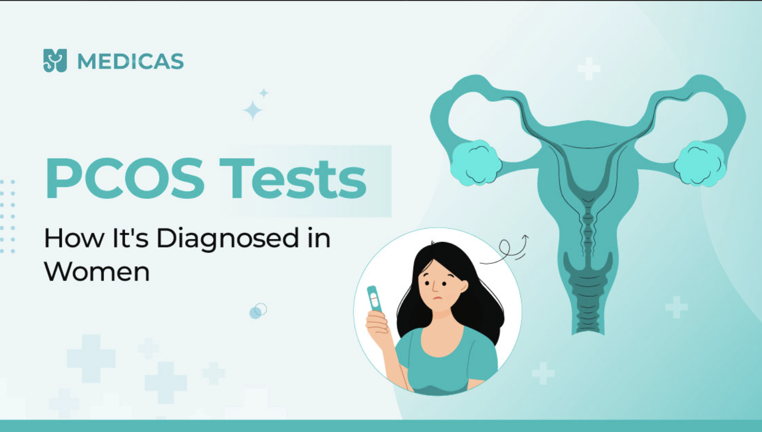 pcos